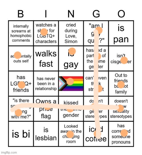 light work gng | made w/ Imgflip meme maker