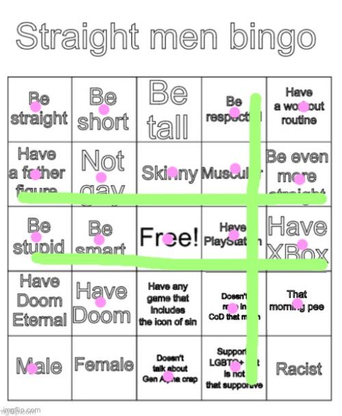 my best bingo yet | image tagged in straight men bingo,msmg | made w/ Imgflip meme maker