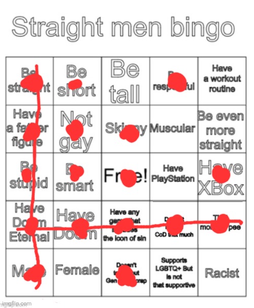 I'm around 5'7" is that tall? | image tagged in straight men bingo | made w/ Imgflip meme maker