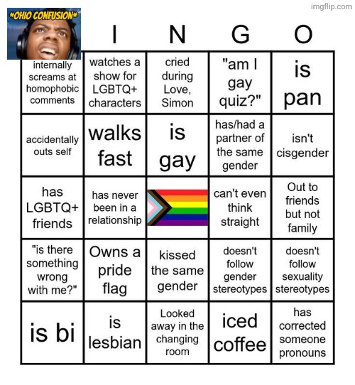 Mmm yes, non hetero bingo | image tagged in mmm yes non hetero bingo | made w/ Imgflip meme maker