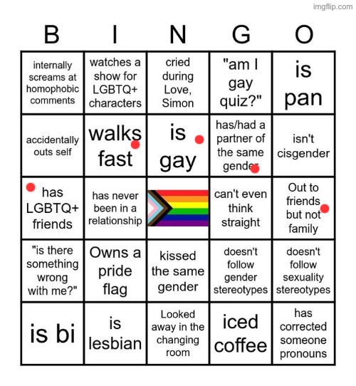 This ass… so shit | image tagged in mmm yes non hetero bingo | made w/ Imgflip meme maker