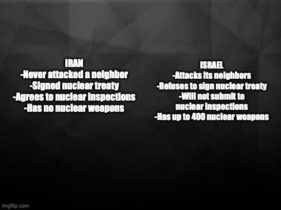 Israel Iran comparison | ISRAEL
-Attacks its neighbors
-Refuses to sign nuclear treaty
-Will not submit to nuclear inspections
-Has up to 400 nuclear weapons; IRAN
-Never attacked a neighbor
-Signed nuclear treaty
-Agrees to nuclear inspections
-Has no nuclear weapons | image tagged in israel,iran,lies,epstein files | made w/ Imgflip meme maker