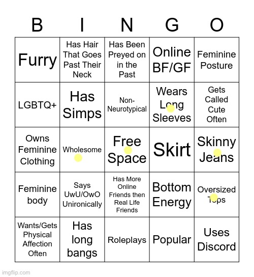 Guess im not femboy material | image tagged in femboy bingo,msmg | made w/ Imgflip meme maker