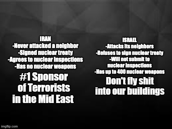 Don't fly shit into our buildings #1 Sponsor of Terrorists in the Mid East | made w/ Imgflip meme maker
