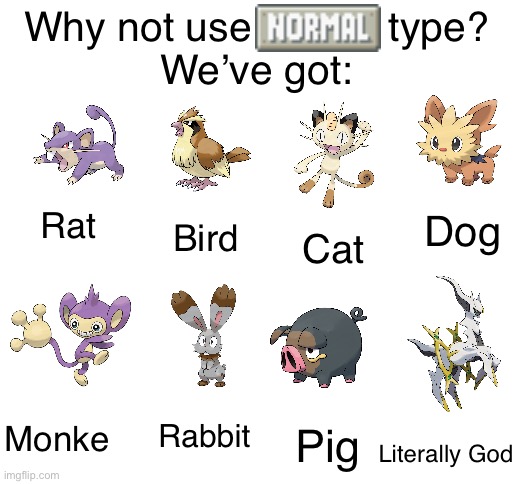 When normal type has all these regular animals, and also literally the god of all pokemon | Why not use            type?
We’ve got:; Dog; Rat; Bird; Cat; Rabbit; Monke; Pig; Literally God | image tagged in blank white template,why not,why are you reading the tags | made w/ Imgflip meme maker