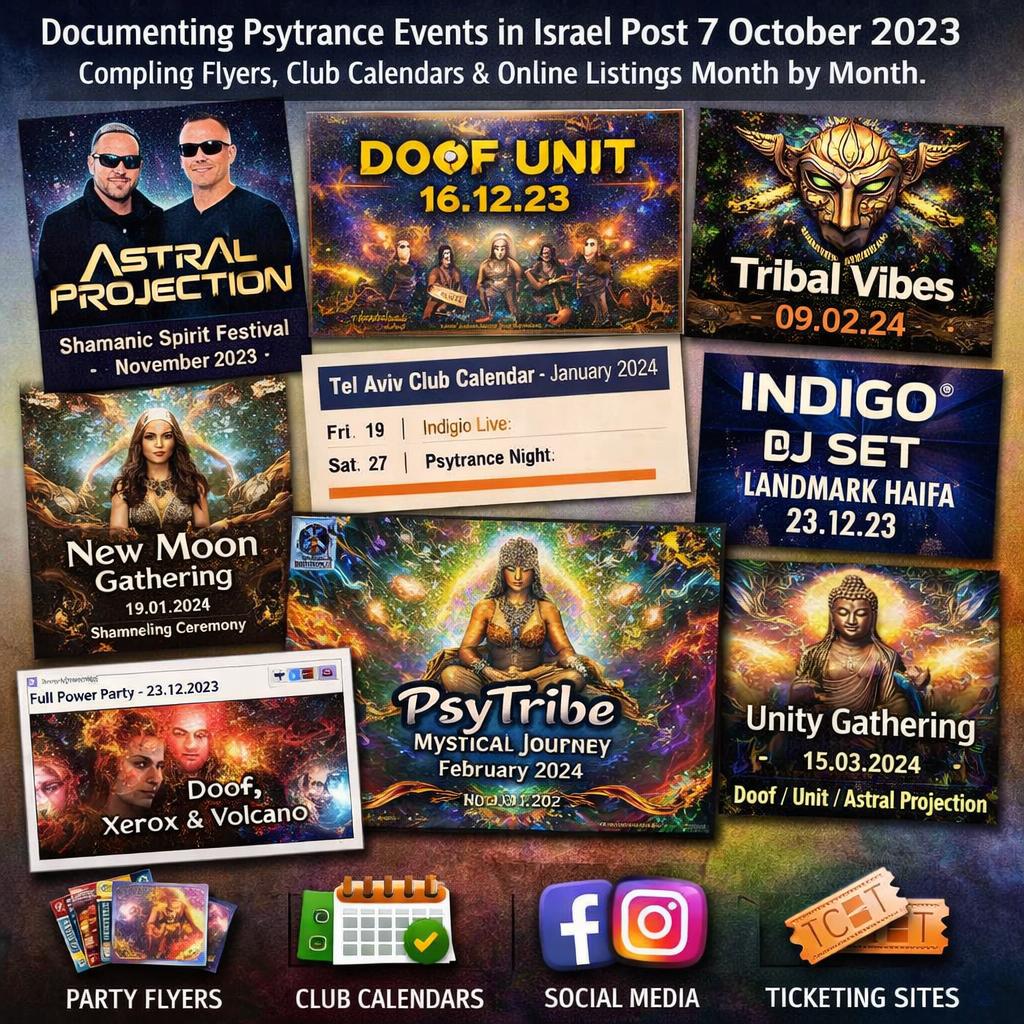 LESSON#11.6, IMAGE#F, Mar01,2026, 0602hrs Blank Meme Template