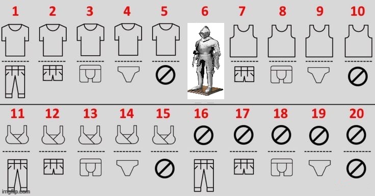 what do y’all wear to bed? personally i always pick 6 | made w/ Imgflip meme maker