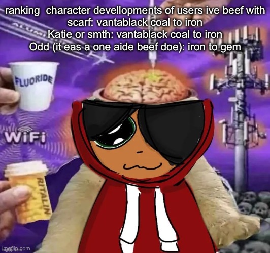 Maya | ranking  character devellopments of users ive beef with

scarf: vantablack coal to iron
Katie or smth: vantablack coal to iron
Odd (it eas a one aide beef doe): iron to gem | image tagged in maya | made w/ Imgflip meme maker