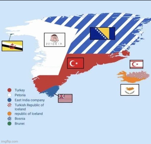 How to solve greenland conflict | made w/ Imgflip meme maker
