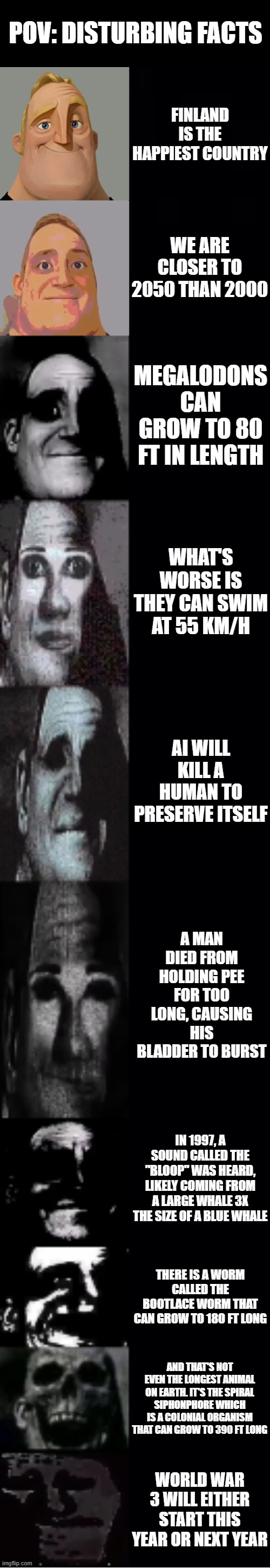 pov: disturbing facts | POV: DISTURBING FACTS; FINLAND IS THE HAPPIEST COUNTRY; WE ARE CLOSER TO 2050 THAN 2000; MEGALODONS CAN GROW TO 80 FT IN LENGTH; WHAT'S WORSE IS THEY CAN SWIM AT 55 KM/H; AI WILL KILL A HUMAN TO PRESERVE ITSELF; A MAN DIED FROM HOLDING PEE FOR TOO LONG, CAUSING HIS BLADDER TO BURST; IN 1997, A SOUND CALLED THE "BLOOP" WAS HEARD, LIKELY COMING FROM A LARGE WHALE 3X THE SIZE OF A BLUE WHALE; THERE IS A WORM CALLED THE BOOTLACE WORM THAT CAN GROW TO 180 FT LONG; AND THAT'S NOT EVEN THE LONGEST ANIMAL ON EARTH. IT'S THE SPIRAL SIPHONPHORE WHICH IS A COLONIAL ORGANISM THAT CAN GROW TO 390 FT LONG; WORLD WAR 3 WILL EITHER START THIS YEAR OR NEXT YEAR | image tagged in mr incredible becoming uncanny | made w/ Imgflip meme maker