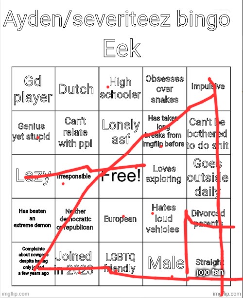 right angle | jojo fan | image tagged in ayden/severiteez bingo | made w/ Imgflip meme maker