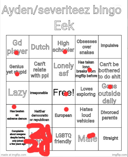 Kind of | image tagged in ayden/severiteez bingo | made w/ Imgflip meme maker