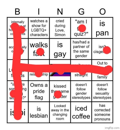 what is "love simon" | image tagged in mmm yes non hetero bingo | made w/ Imgflip meme maker