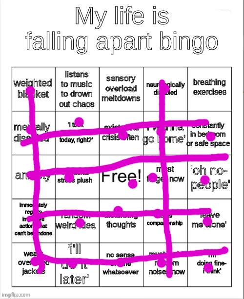 Should I be concerned | image tagged in my life is falling apart bingo | made w/ Imgflip meme maker