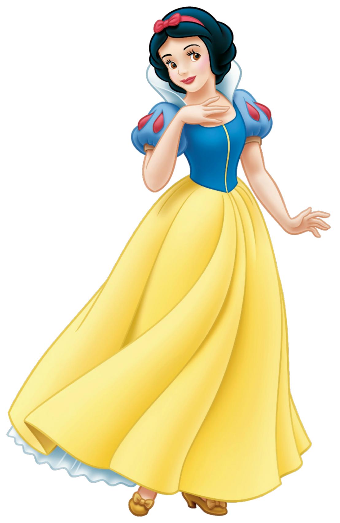 Snow White (1937) Blank Meme Template