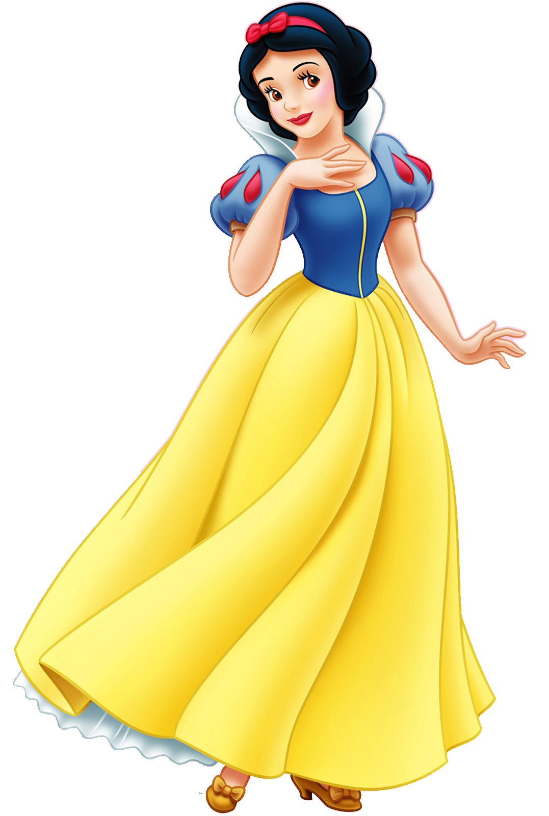 Snow White (1937) Blank Meme Template