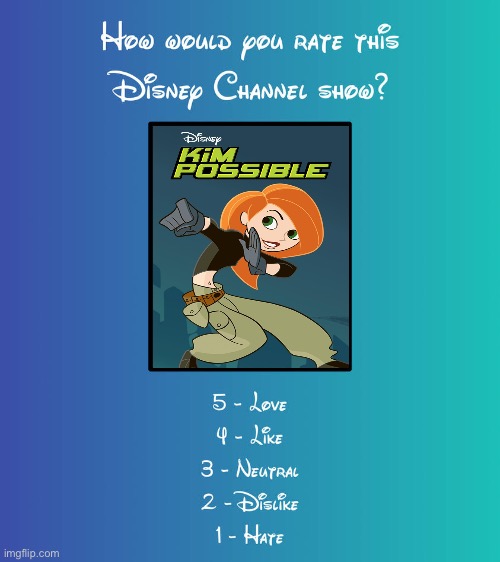 How Would You Rate Kim Possible? | image tagged in kim possible,disney,memes,deviantart | made w/ Imgflip meme maker