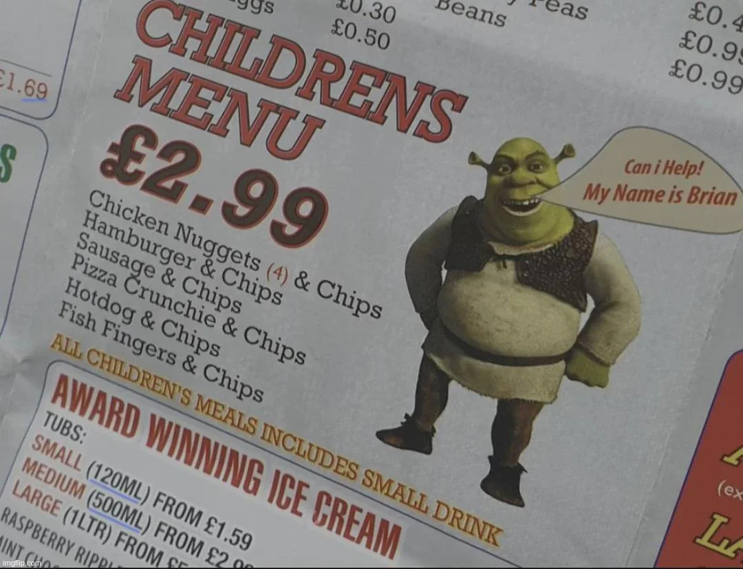 Brian | made w/ Imgflip meme maker