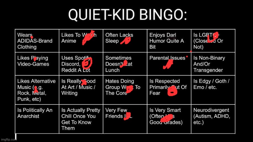 I guess I’m a quiet kid now | image tagged in quiet kid bingo | made w/ Imgflip meme maker