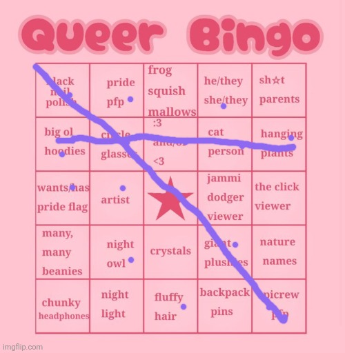 Yay...I got two! | image tagged in queer bingo | made w/ Imgflip meme maker