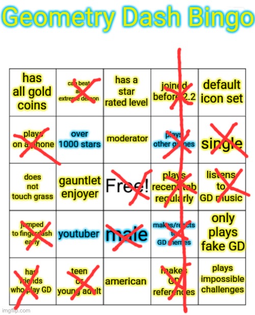 Idk | image tagged in gd bingo | made w/ Imgflip meme maker