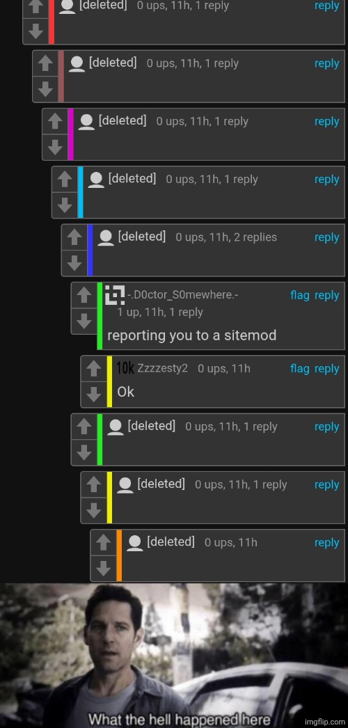 image tagged in what the hell happened here | made w/ Imgflip meme maker