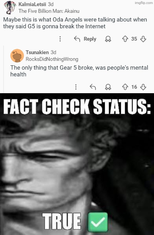 image tagged in memes,honest,facts | made w/ Imgflip meme maker