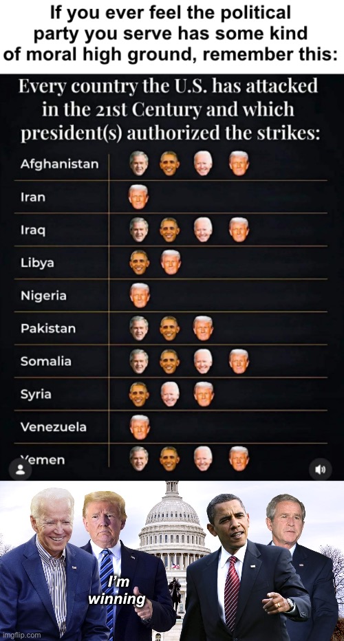 The uni-party | I’m winning | image tagged in presidents,politics lol,memes | made w/ Imgflip meme maker