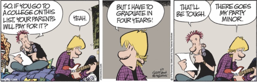 Zits | image tagged in comics | made w/ Imgflip meme maker