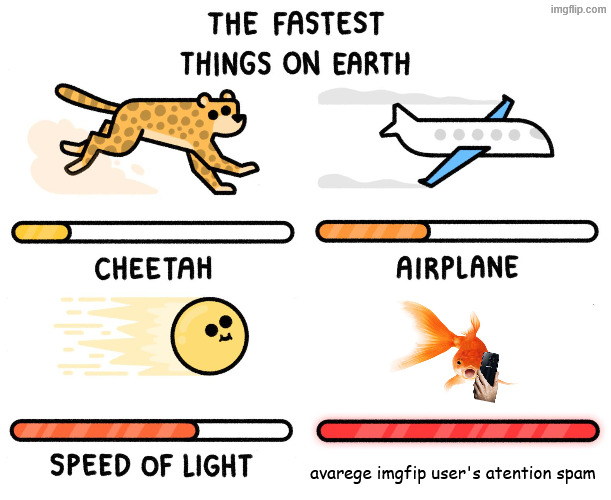*proceeds to scroll past a meme with 4+ words* | avarege imgfip user's atention spam | image tagged in fastest thing on earth,imgflip users,relatable memes | made w/ Imgflip meme maker