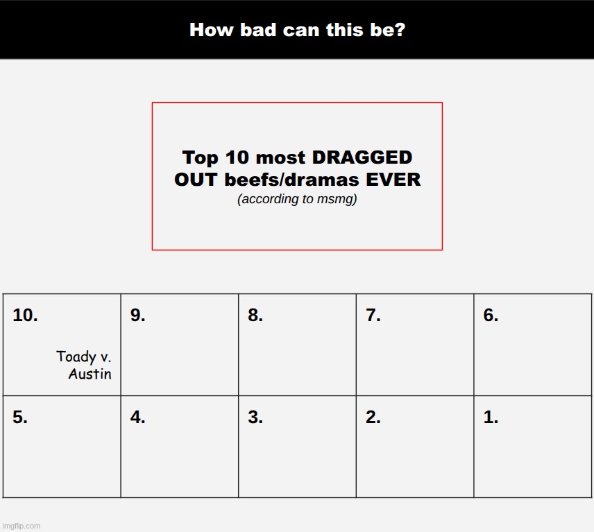 decide 9 | made w/ Imgflip meme maker
