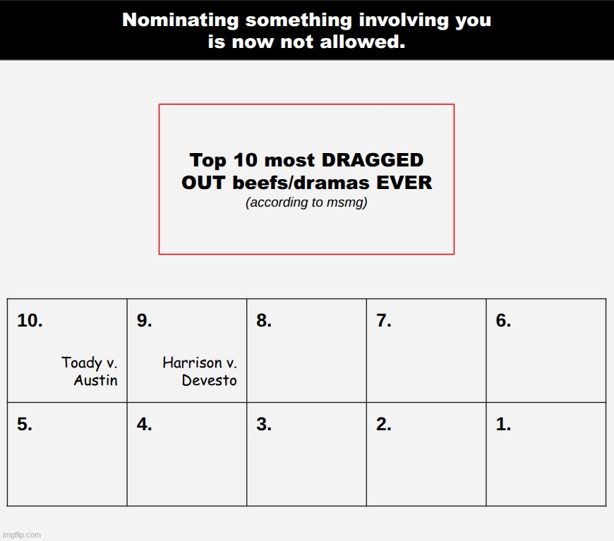 gonna have to take breaks between posts so i dont end up filling the stream. decide 8 | made w/ Imgflip meme maker