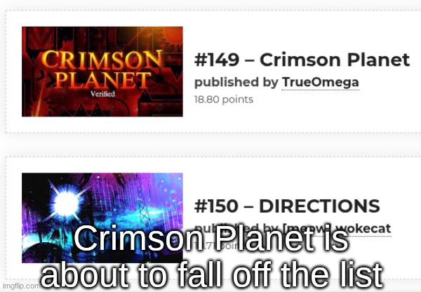 After Orbit and another level gets placed CP will not be on the list anymore | Crimson Planet is about to fall off the list | made w/ Imgflip meme maker