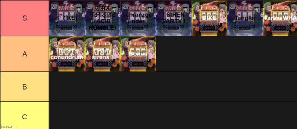 BONUS EP (and x2) by Tanger tier list | made w/ Imgflip meme maker