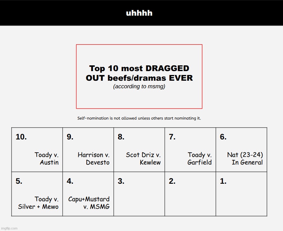 back from something competitive irl. decide 3 | made w/ Imgflip meme maker