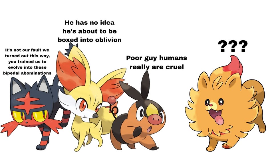 Gen X Blank Meme Template