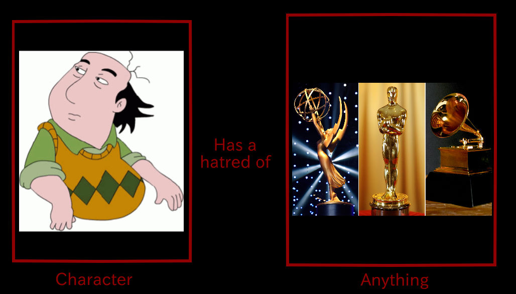 he has a hated for what Blank Meme Template