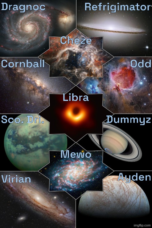 I'll add the text boxes later I have to go | image tagged in space temp extended | made w/ Imgflip meme maker