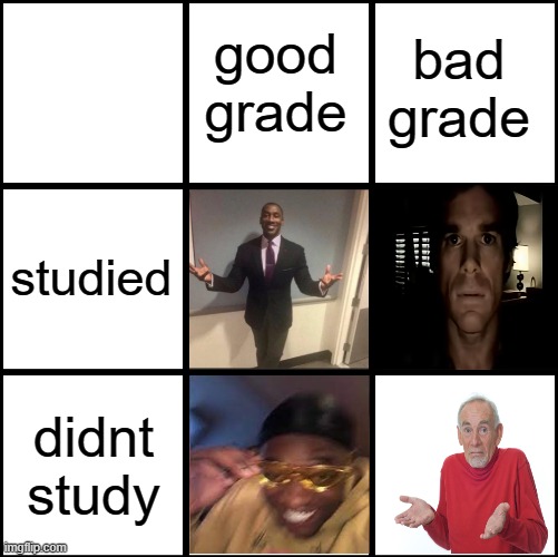 test scores | bad grade; good grade; studied; didnt study | image tagged in 3x3 grid alignment meme,vcvb | made w/ Imgflip meme maker