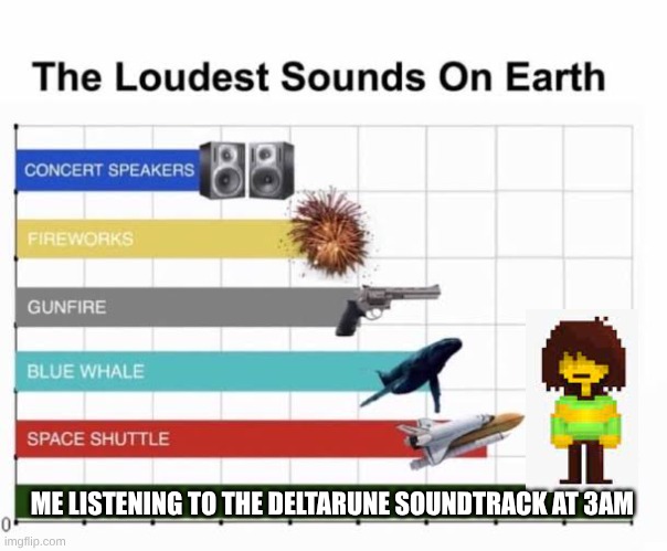 The Loudest Sounds on Earth | ME LISTENING TO THE DELTARUNE SOUNDTRACK AT 3AM | image tagged in the loudest sounds on earth | made w/ Imgflip meme maker