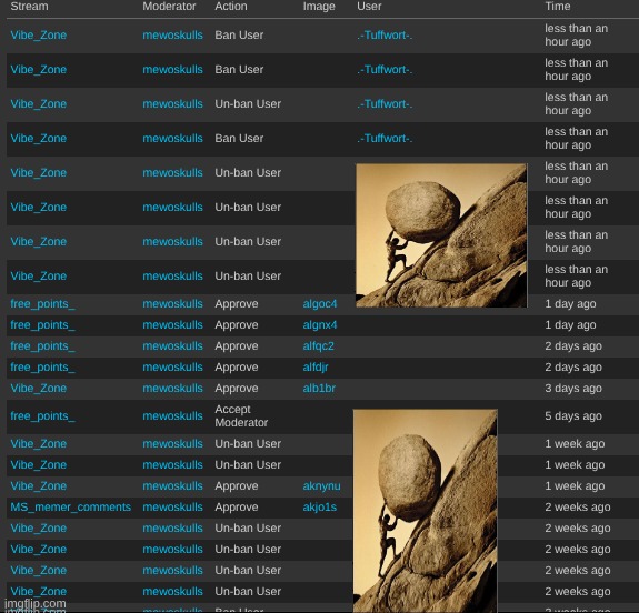 boring ass recent moderations reveal (and everything behind sisyphus is a jefferson boulder alt) | made w/ Imgflip meme maker