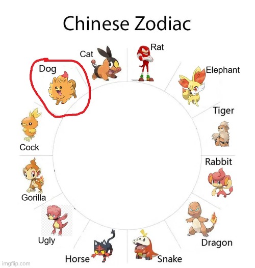 who invited my man blud | made w/ Imgflip meme maker