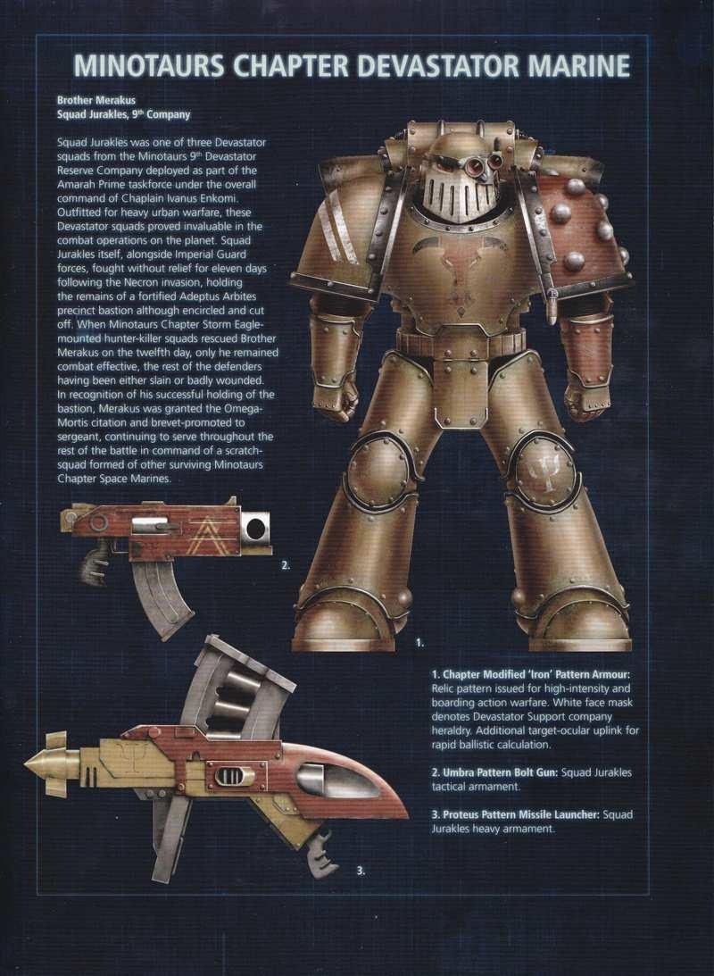 Warhammer Blank Meme Template