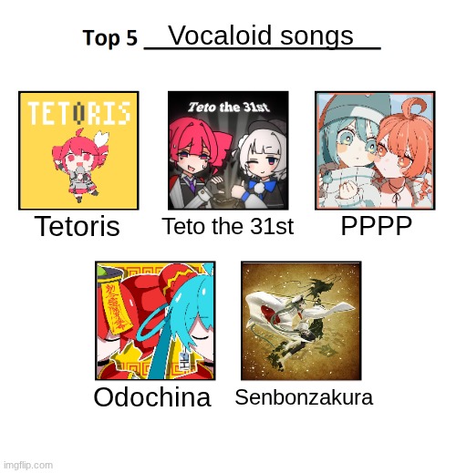 I rarely rank things, but here's my top 5 favorite vocaloid songs | Vocaloid songs; Tetoris; Teto the 31st; PPPP; Odochina; Senbonzakura | image tagged in top 5 | made w/ Imgflip meme maker