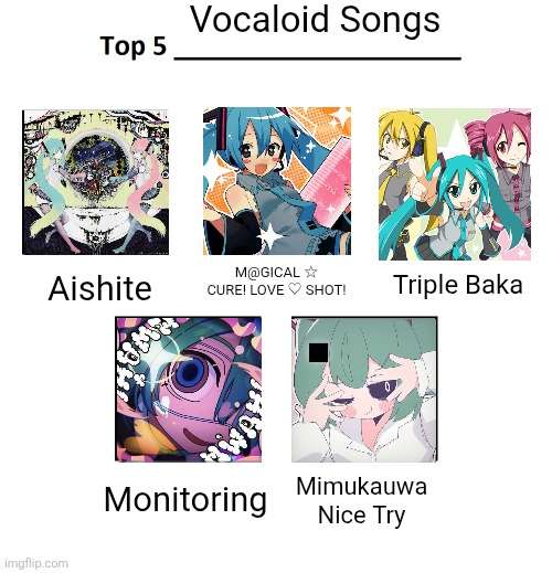 I need to listen to more | Vocaloid Songs; M@GICAL ☆ CURE! LOVE ♡ SHOT! Aishite; Triple Baka; Mimukauwa Nice Try; Monitoring | image tagged in top 5 | made w/ Imgflip meme maker