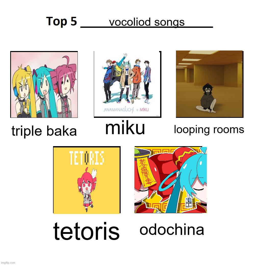 (in no particular order) | vocoliod songs; looping rooms; triple baka; miku; tetoris; odochina | image tagged in top 5 | made w/ Imgflip meme maker