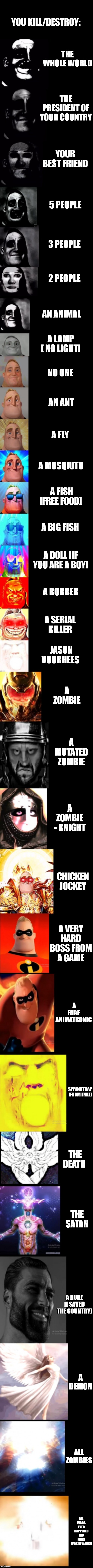 Mr incredible becoming canny all stars | YOU KILL/DESTROY:; THE WHOLE WORLD; THE PRESIDENT OF YOUR COUNTRY; YOUR BEST FRIEND; 5 PEOPLE; 3 PEOPLE; 2 PEOPLE; AN ANIMAL; A LAMP [ NO LIGHT]; NO ONE; AN ANT; A FLY; A MOSQIUTO; A FISH [FREE FOOD]; A BIG FISH; A DOLL [IF YOU ARE A BOY]; A ROBBER; A SERIAL KILLER; JASON VOORHEES; A ZOMBIE; A MUTATED ZOMBIE; A ZOMBIE - KNIGHT; CHICKEN JOCKEY; A VERY HARD BOSS FROM A GAME; A FNAF ANIMATRONIC; SPRINGTRAP [FROM FNAF]; THE DEATH; THE SATAN; A NUKE [I SAVED THE COUNTRY]; A DEMON; ALL ZOMBIES; ALL WARS EVER HAPPENED [NO MORE WORLD WARS!] | image tagged in mr incredible becoming canny all stars | made w/ Imgflip meme maker