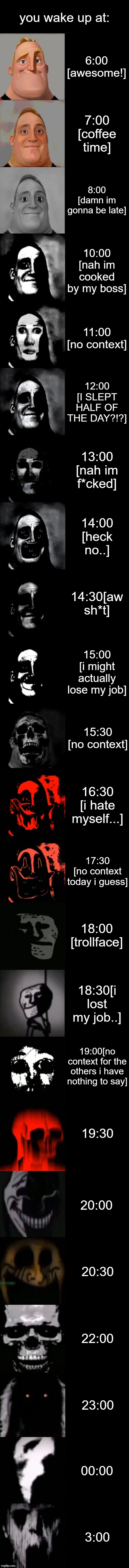 Mr. Incredible Becoming Uncanny Extended HD | you wake up at:; 6:00 [awesome!]; 7:00 [coffee time]; 8:00 [damn im gonna be late]; 10:00 [nah im cooked by my boss]; 11:00 [no context]; 12:00 [I SLEPT HALF OF THE DAY?!?]; 13:00 [nah im f*cked]; 14:00 [heck no..]; 14:30[aw sh*t]; 15:00 [i might actually lose my job]; 15:30 [no context]; 16:30 [i hate myself...]; 17:30 [no context today i guess]; 18:00 [trollface]; 18:30[i lost my job..]; 19:00[no context for the others i have nothing to say]; 19:30; 20:00; 20:30; 22:00; 23:00; 00:00; 3:00 | image tagged in mr incredible becoming uncanny extended hd | made w/ Imgflip meme maker