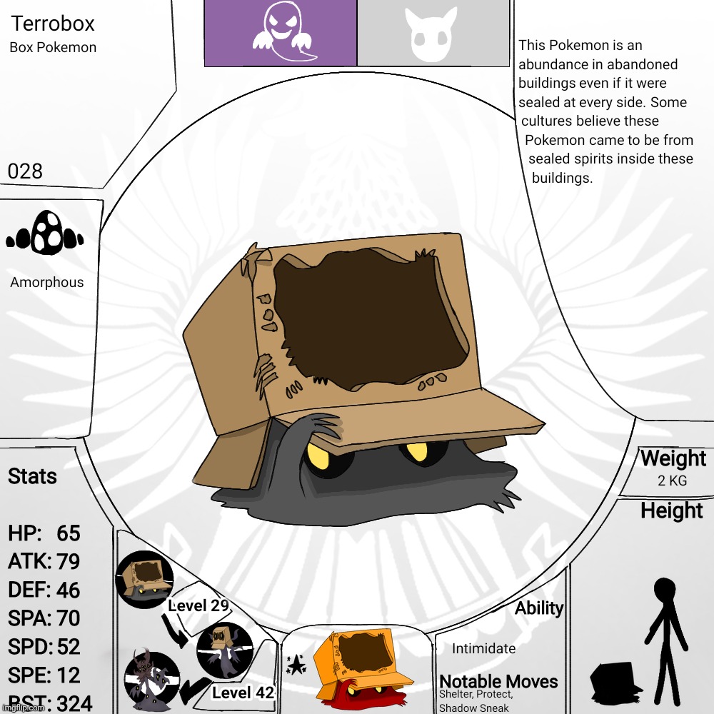 028 - Terrobox | made w/ Imgflip meme maker