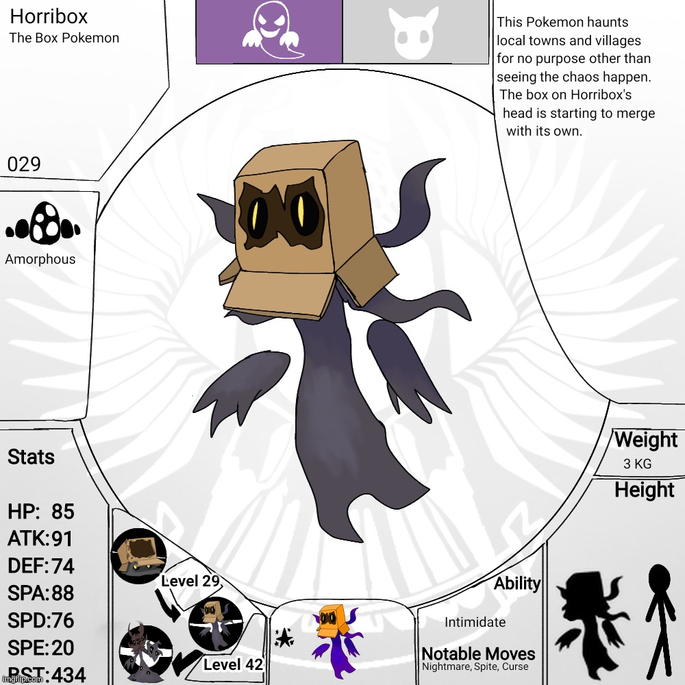 029 - Horribox | made w/ Imgflip meme maker